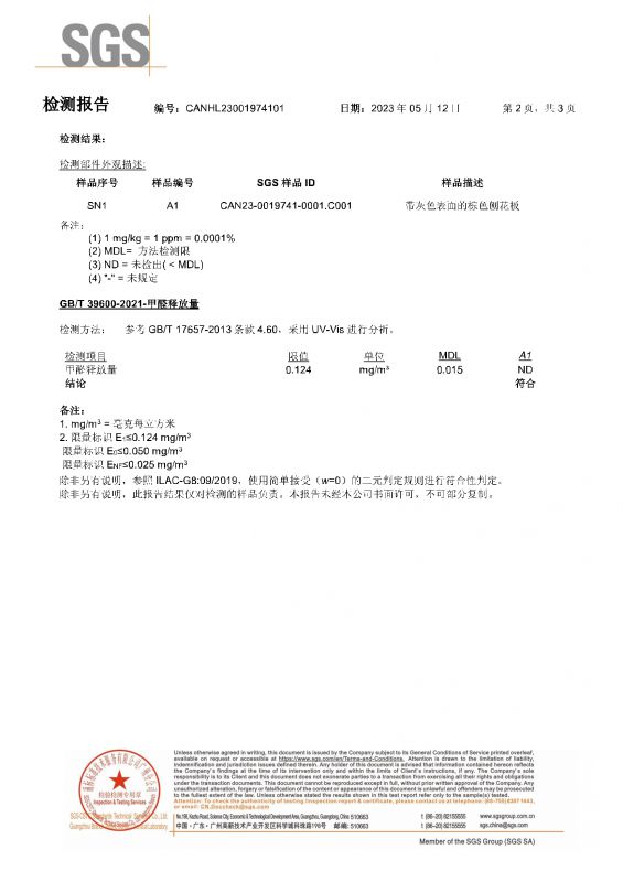 2023SGS摇钱树娱乐家居甲醛检测汇报中文版
